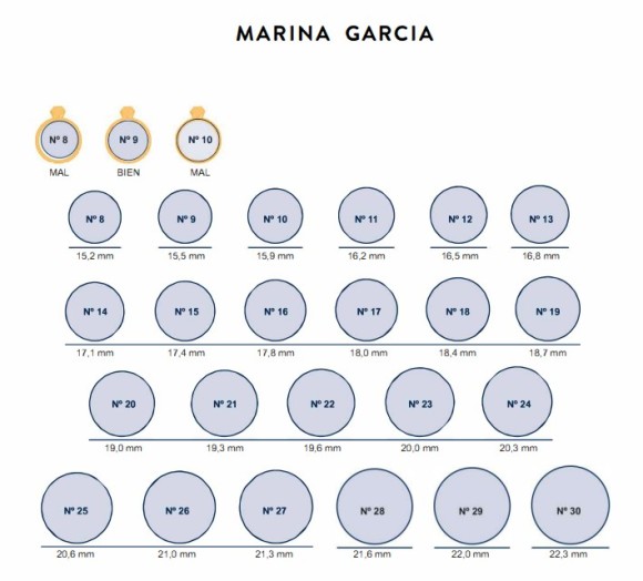 Guía de tallas de anillos: cómo encontrar la talla perfecta